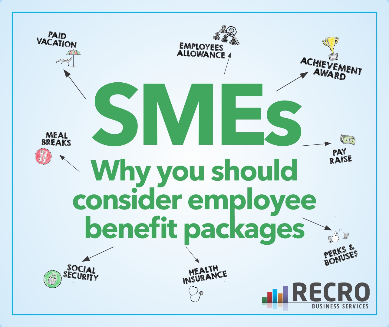 SMEs – Why You Should Consider Employee Benefit Packages